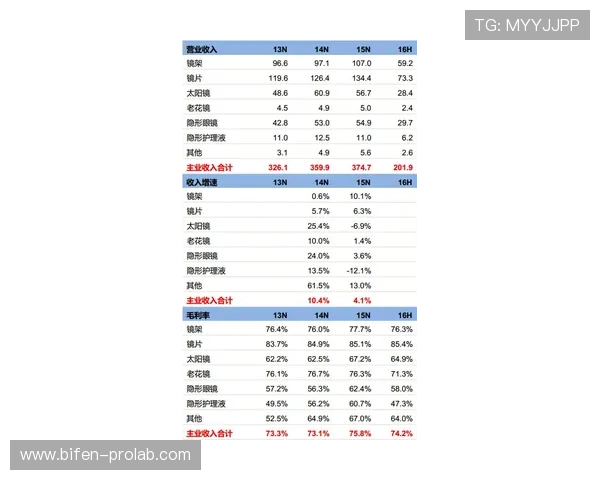 亚洲杯波胆预测品牌入口下载评测避坑防骗